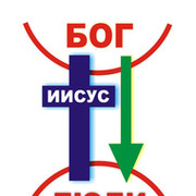 ВЕРУЮЩИЕ В ИИСУСА ХРИСТА г.ТАЛДЫКОРГАН группа в Моем Мире.