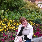Ирина Белоглазова on My World.