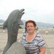 Ирина Башарина on My World.