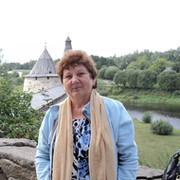 Людмила Девяткина on My World.