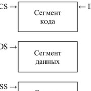 Сергей Иванов on My World.