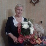 Мунира Шафикова on My World.