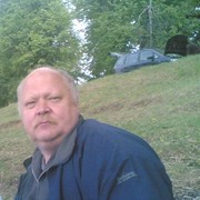 Юрий Беляев on My World.