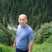 Григорий Жеребненко on My World.